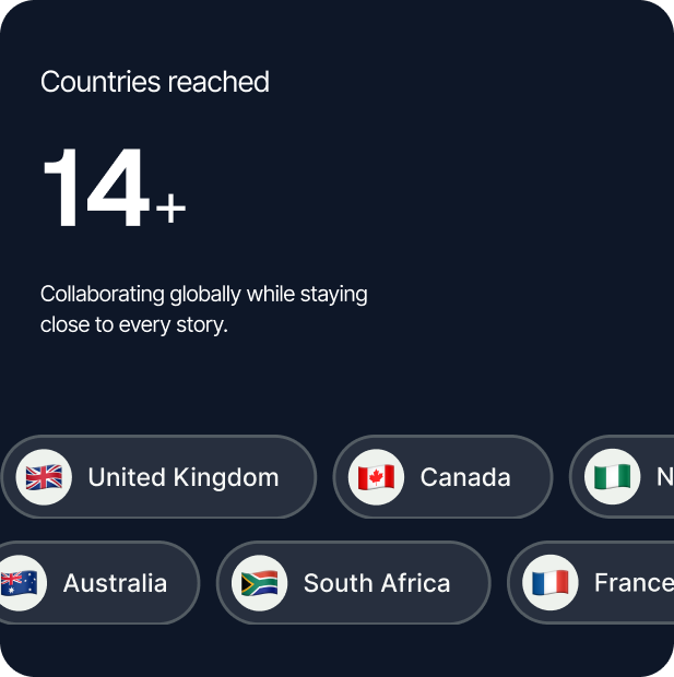 Products designed for teams in 14+ countries